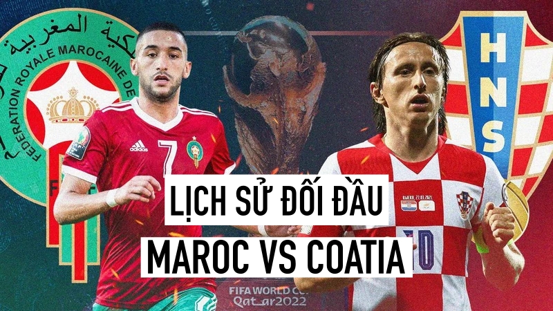 Lịch sử đối đầu Maroc vs Croatia